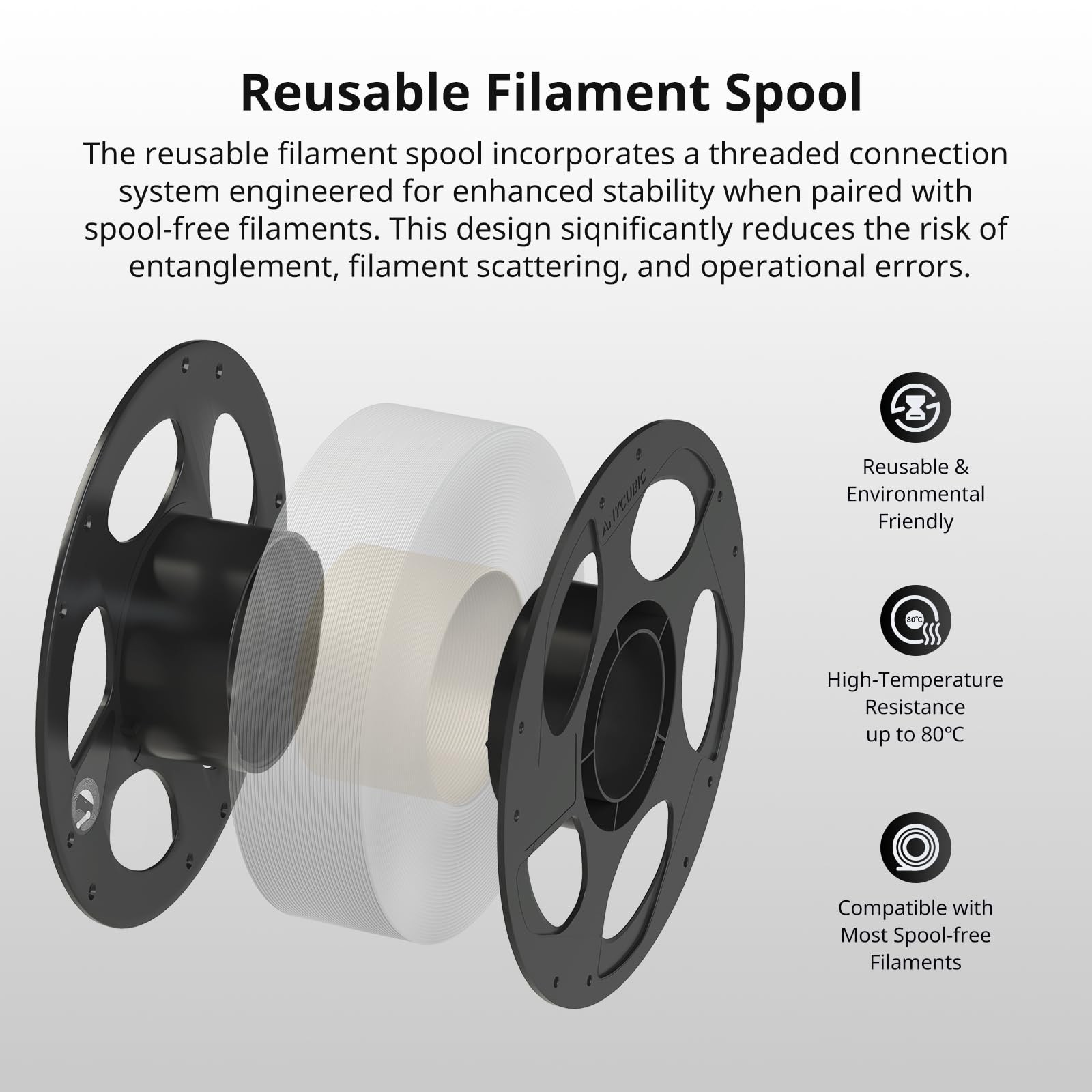ANYCUBIC PETG Filament 1.75mm, 1.75 millimeters, 2*1kg Petg (White & White)
