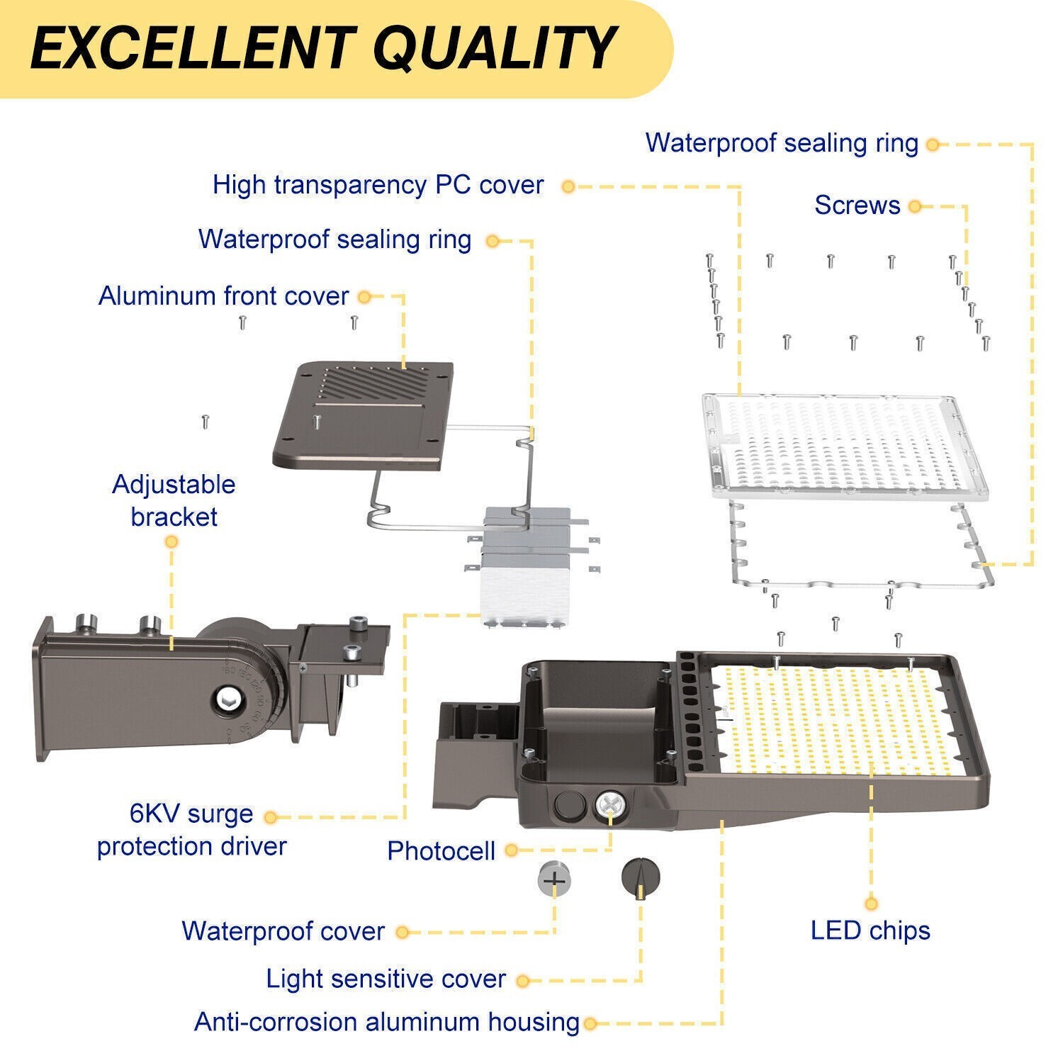 150W LED Parking Lot Light 22,500LM Outdoor Commercial Shoebox Street Fixture UL