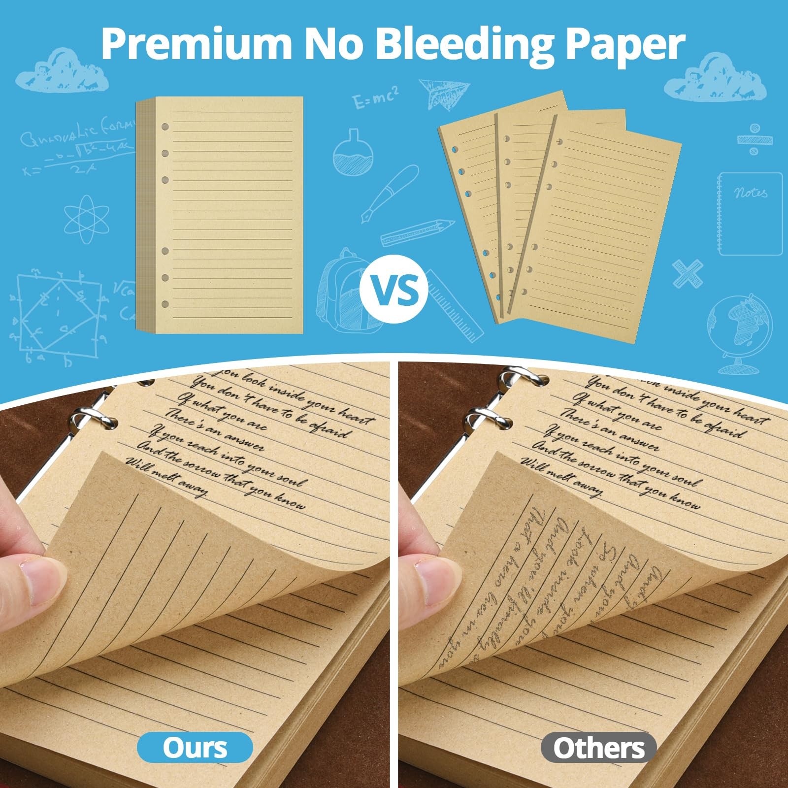 Refills Lined Paper, Refillable A6 Paper for 5×7 Journal Notebook Inserts 200…