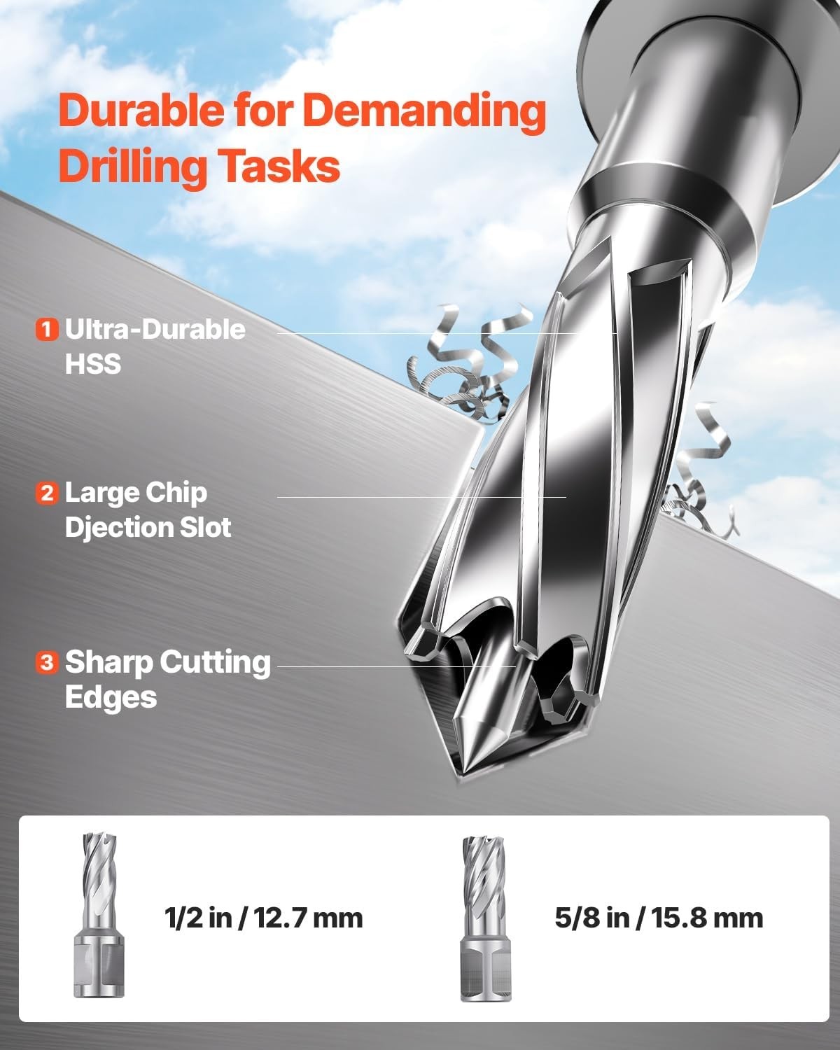 Ultimate 1450W Electric Mag Drill – 1.6in Boring, 2810lbf Power, Portable Design