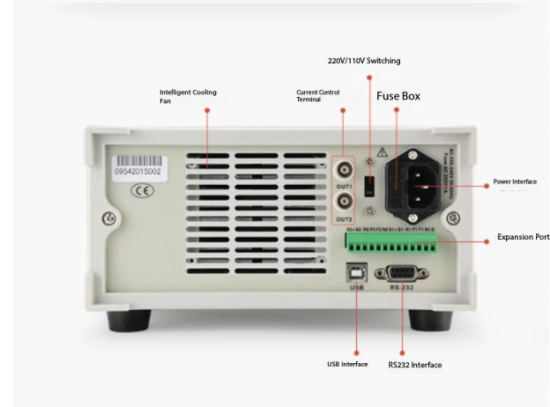 Benchtop Programmable DC Electronic Load: Programmable Battery Capacity