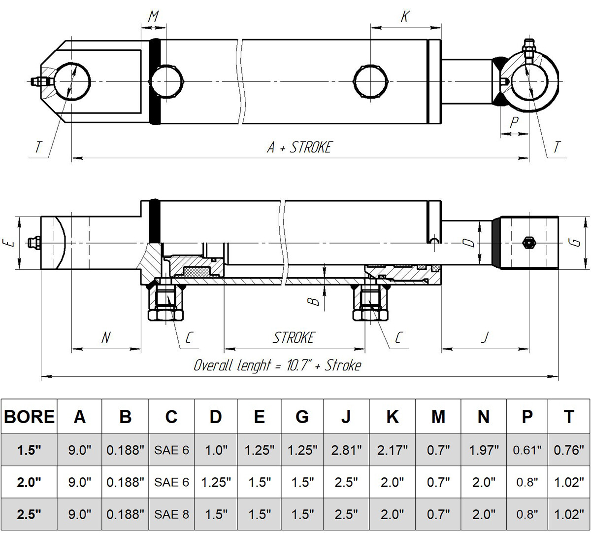 Hydraulic Cylinder Welded Double Acting 2″ Bore 22″ Stroke Tang 2×22 WTG NEW