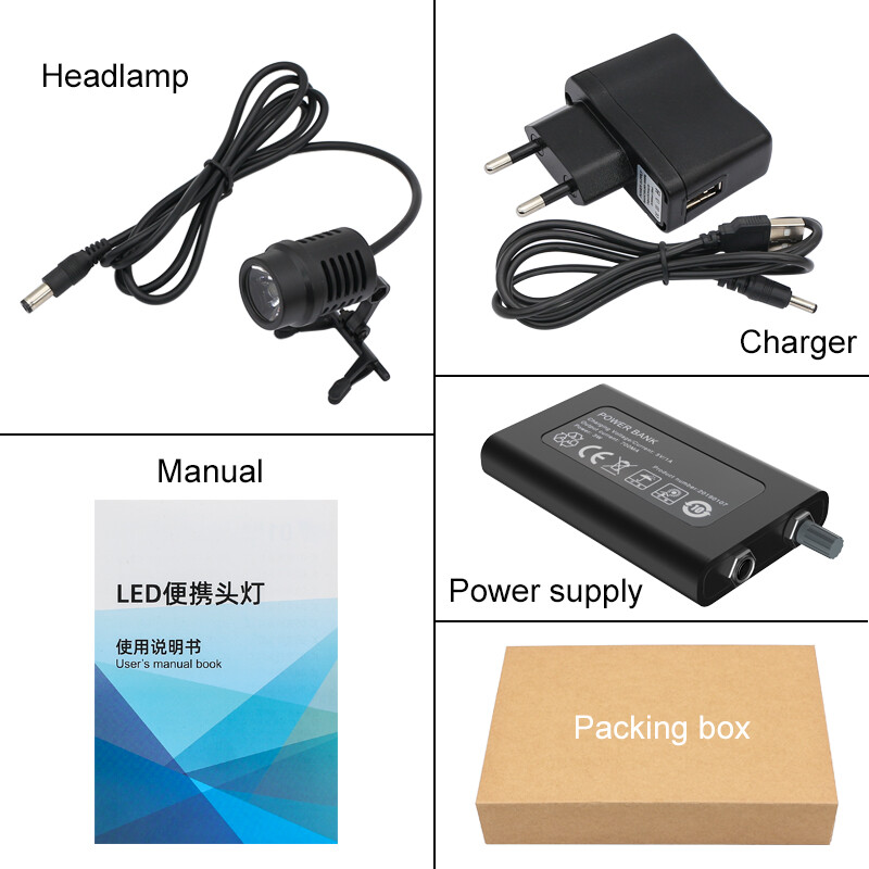 50000 LUX LED Headlight Spotlight for Dental Loupes w/ Clips Rechargeable Power