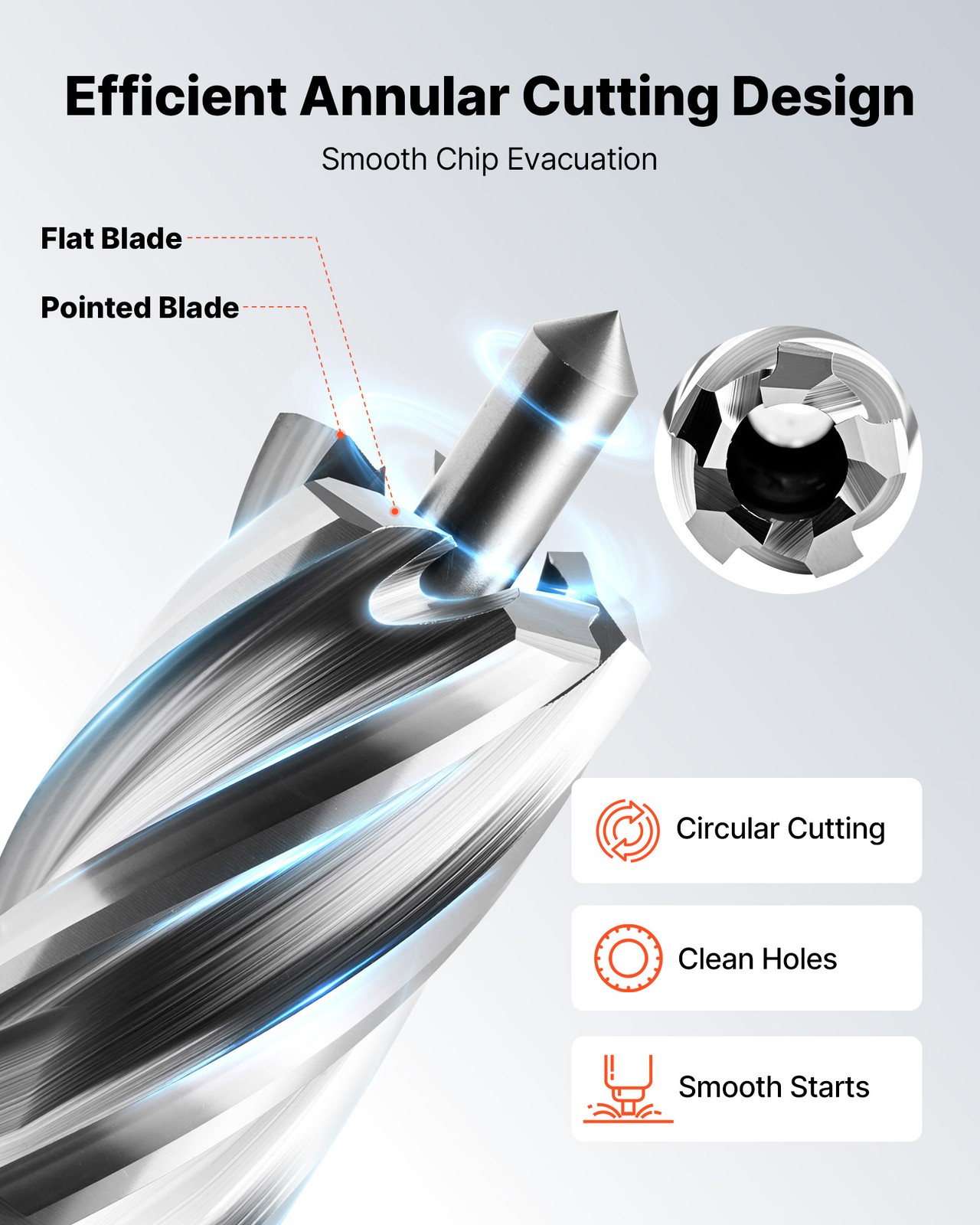 VEVOR Annular Cutter Set Mag Drill Bits Kit 5 pcs Weldon Shank 5/8″ Cutting Dia