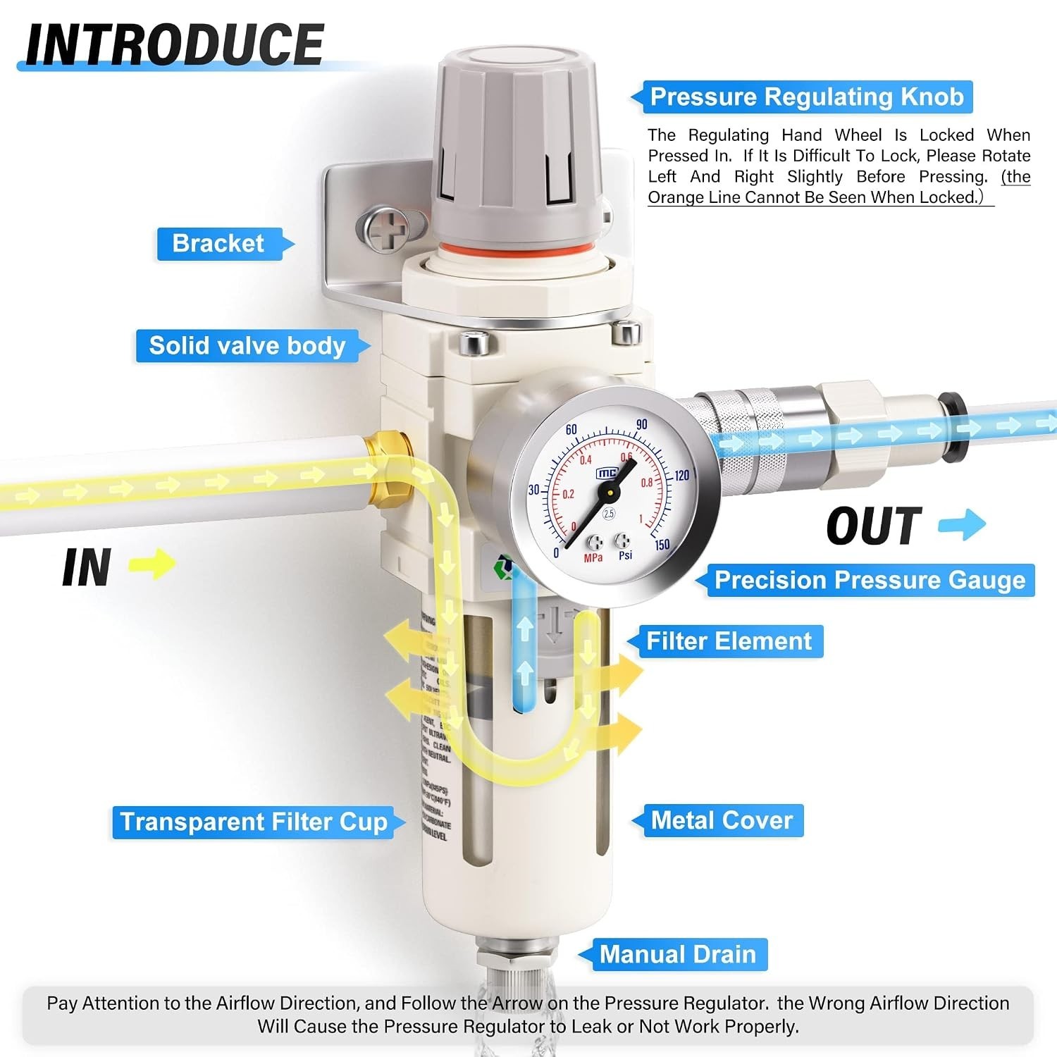 Durable Air Filter Regulator Combo – 3/8″ NPT with Semi-Auto Drain & Gauge