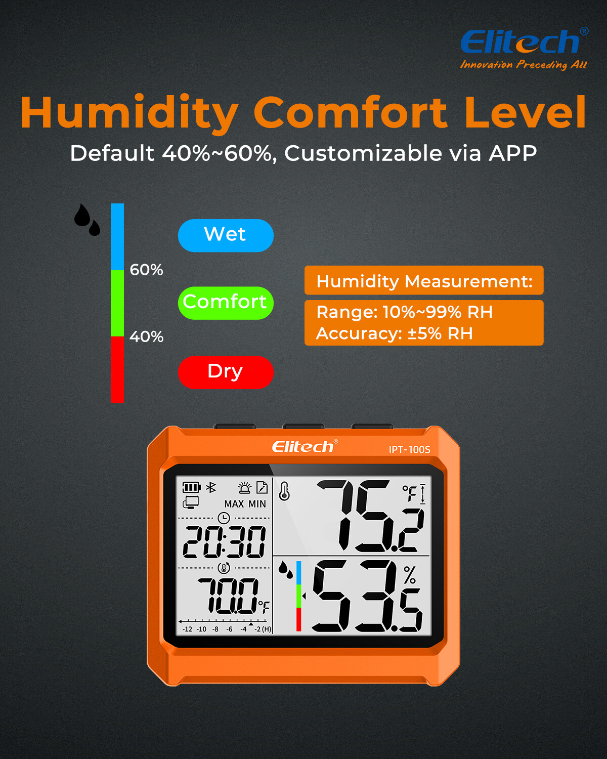 Elitech Digital Hygrometer Thermometer, Temperature Humidity Monitor IPT-100S
