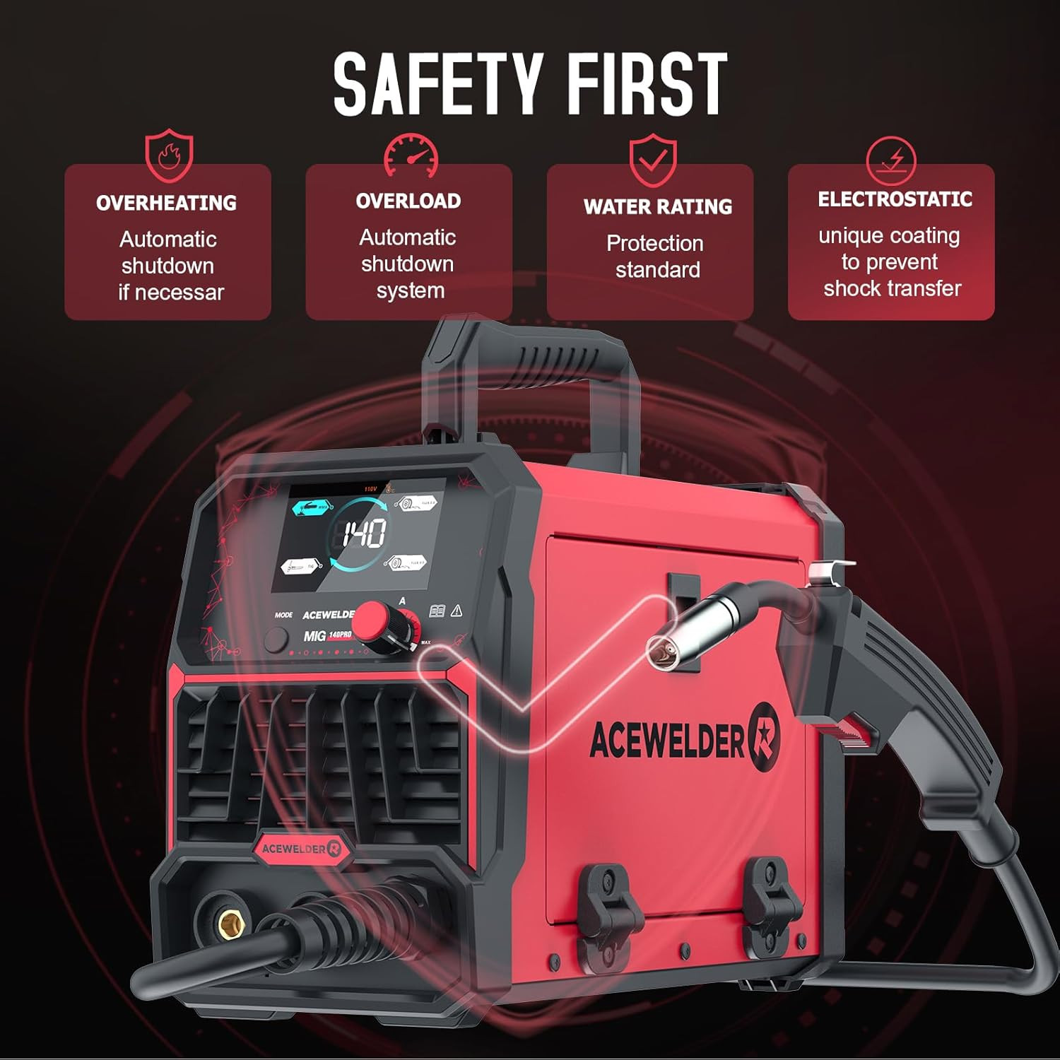 140A MIG Welder, 3 in 1 Flux Core, MIG/LIFT Tig/Stick Welding Machine 110V Porta