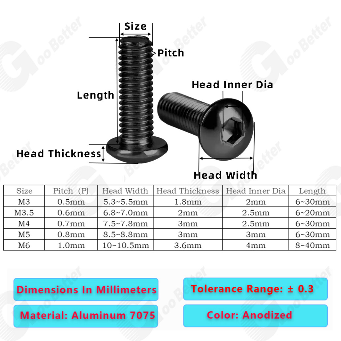 10PCS Aluminum Alloy M3 M4 M5 Colourful Anodizing Hex Socket Button Head Screws