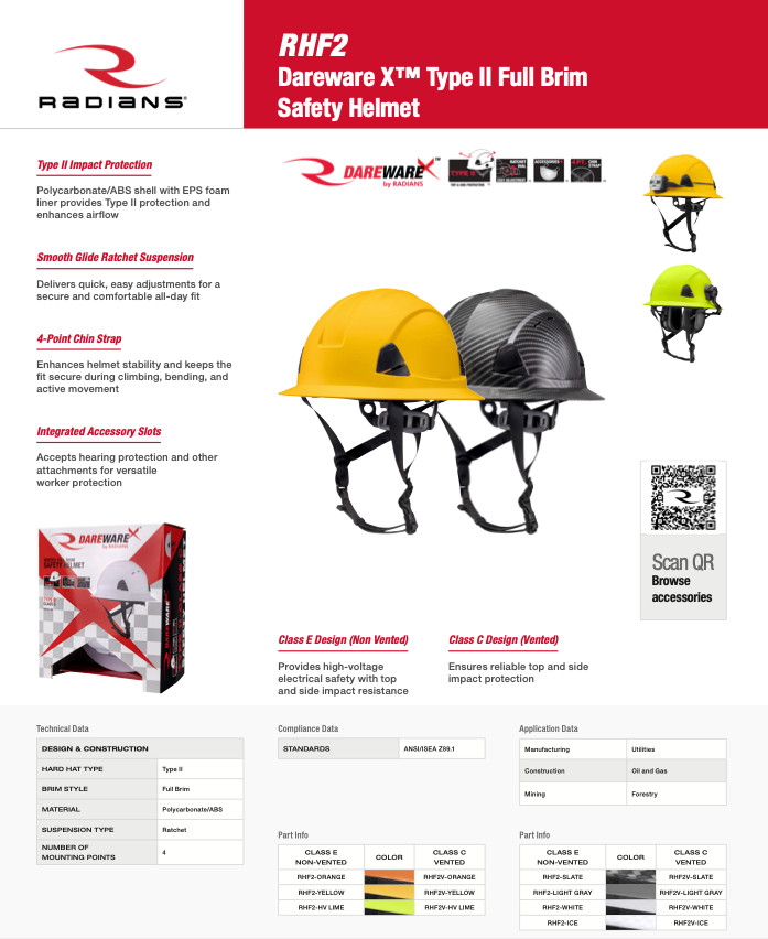 Radians RHF2 Dareware X™ Type II Class E Full Brim Safety Helmet