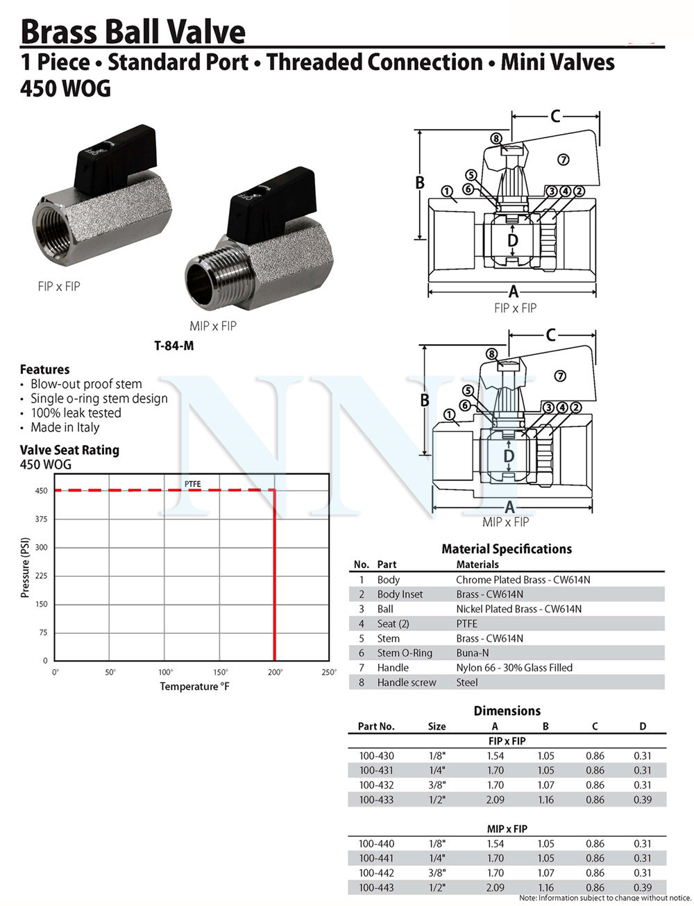 1/8″ Mini Ball Valve Chrome plated, F x M, manual reverse trailer lock out valve