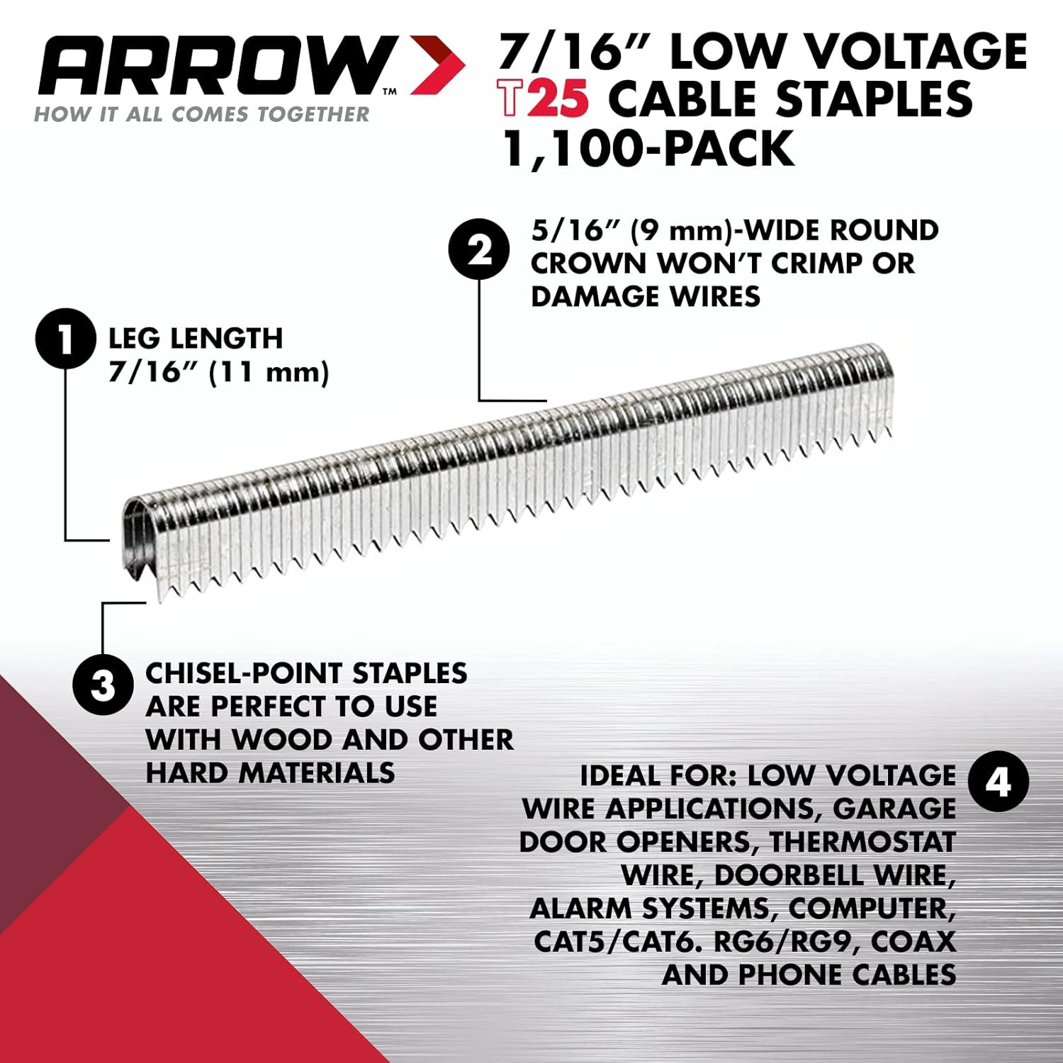 Arrow Heavy Duty T25 round Crown Staples for Cable and Low Voltage Wiring, 11…