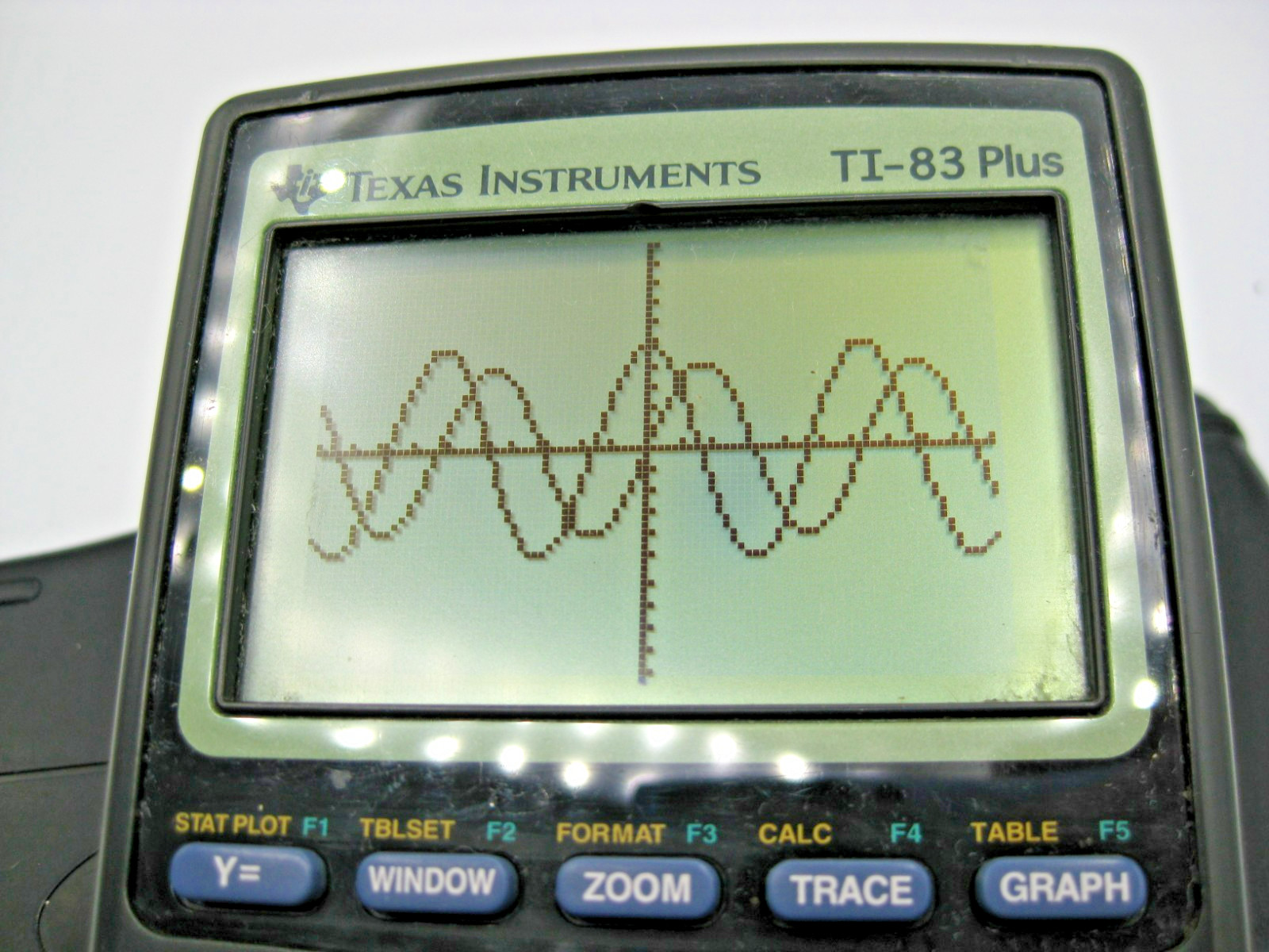 Texas Instruments TI-83 Plus (TI-83+) Graphing Calculator with Cover – See Cond.