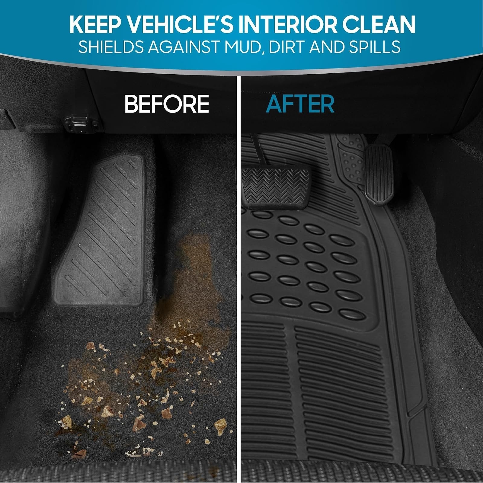 BDK ProLiner Car Floor Mats – Heavy Duty Rubber, Universal Fit, Black