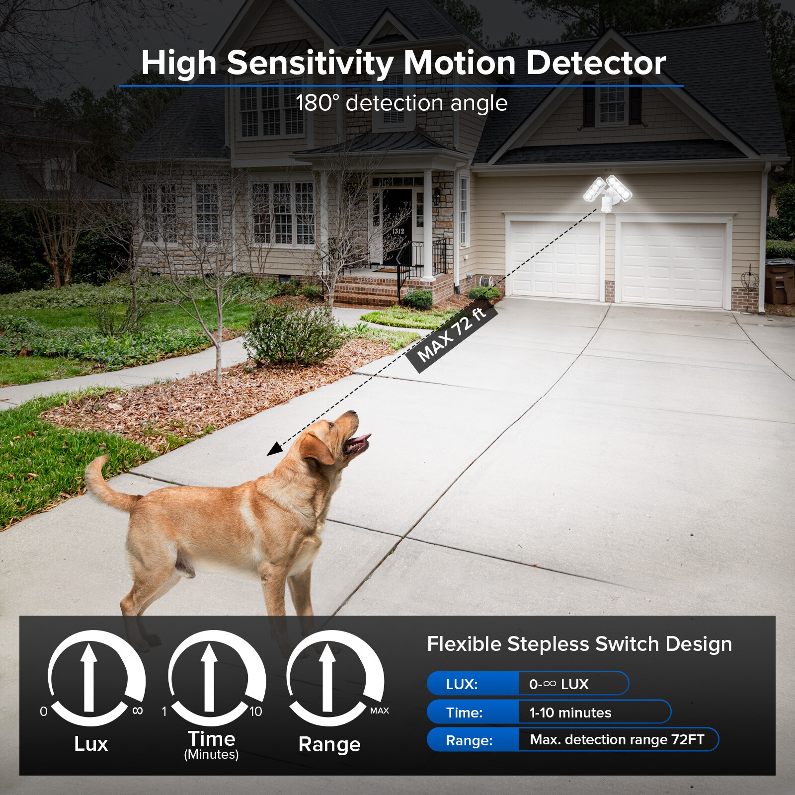 SANSI 2x LED Security Light Motion Sensor 7000LM IP65 Outdoor Wall Floodlight