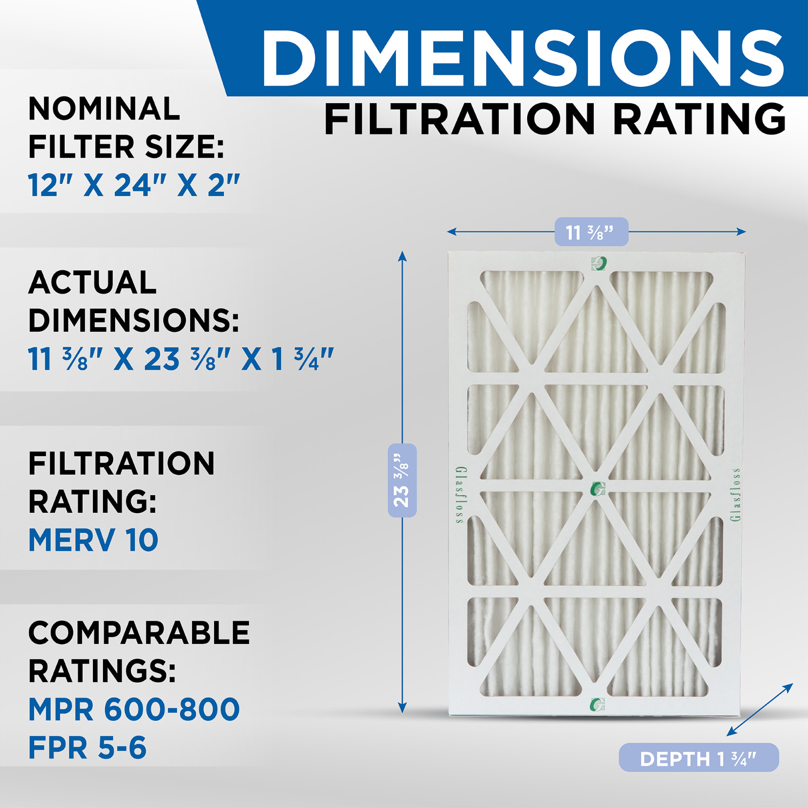 12x24x2 MERV 10 Pleated 2″ Inch Air Filters for Furnace & AC. 12 PACK.