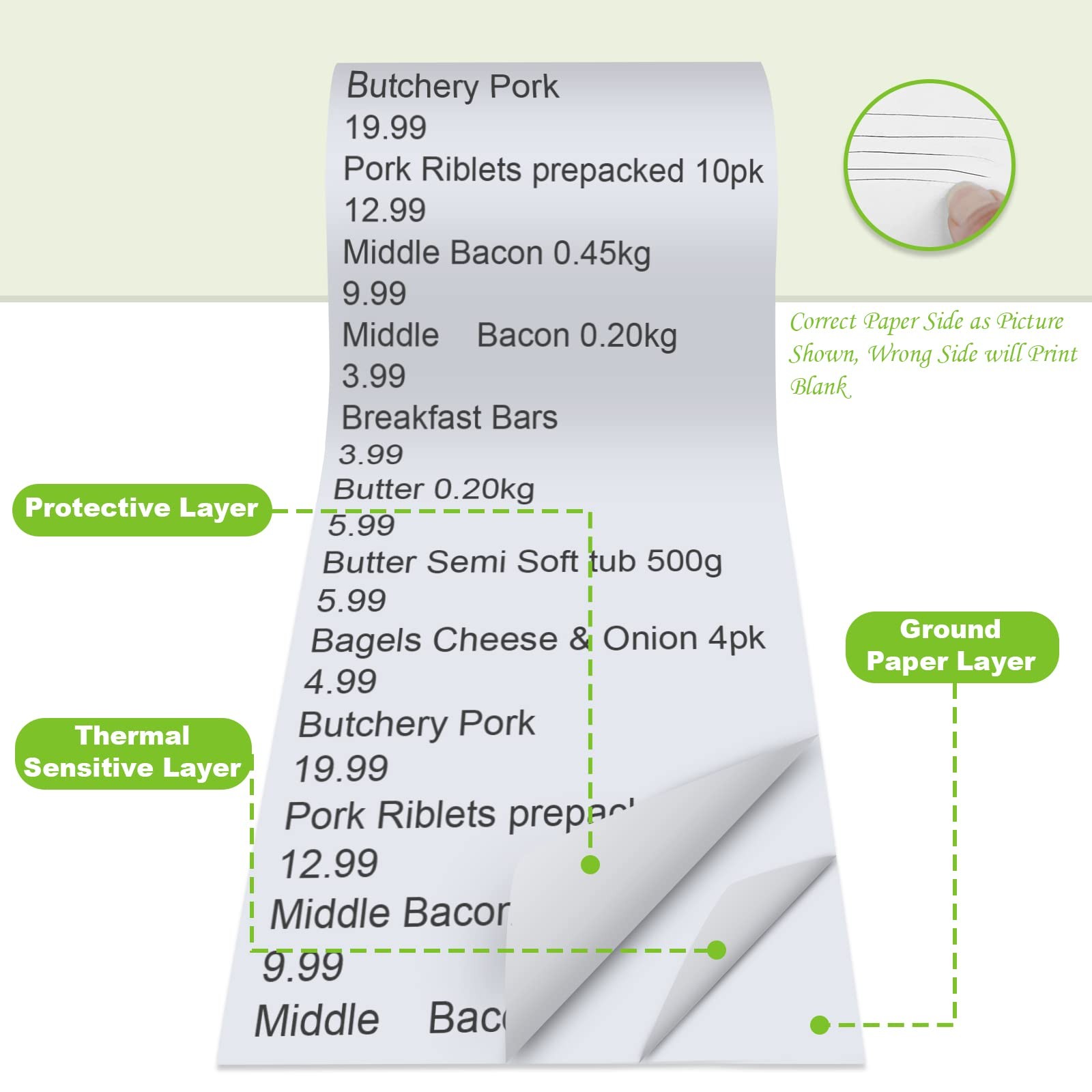 MFLABEL Thermal POS Receipt Paper Rolls – 2 1/4″ x 50′ 2 x 50′, White