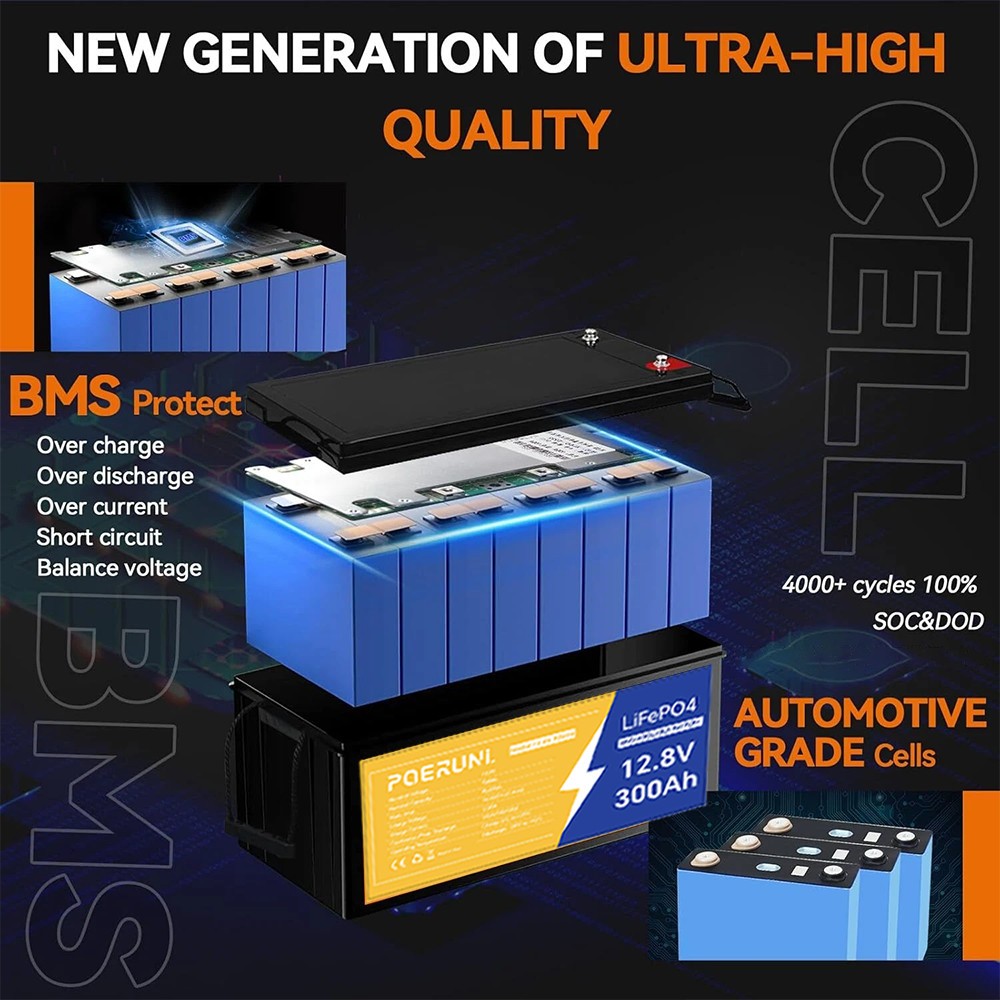 12V 300Ah LiFePO4 Lithium Battery With 300A BMS For RV, Solar, Marine,Off-grid