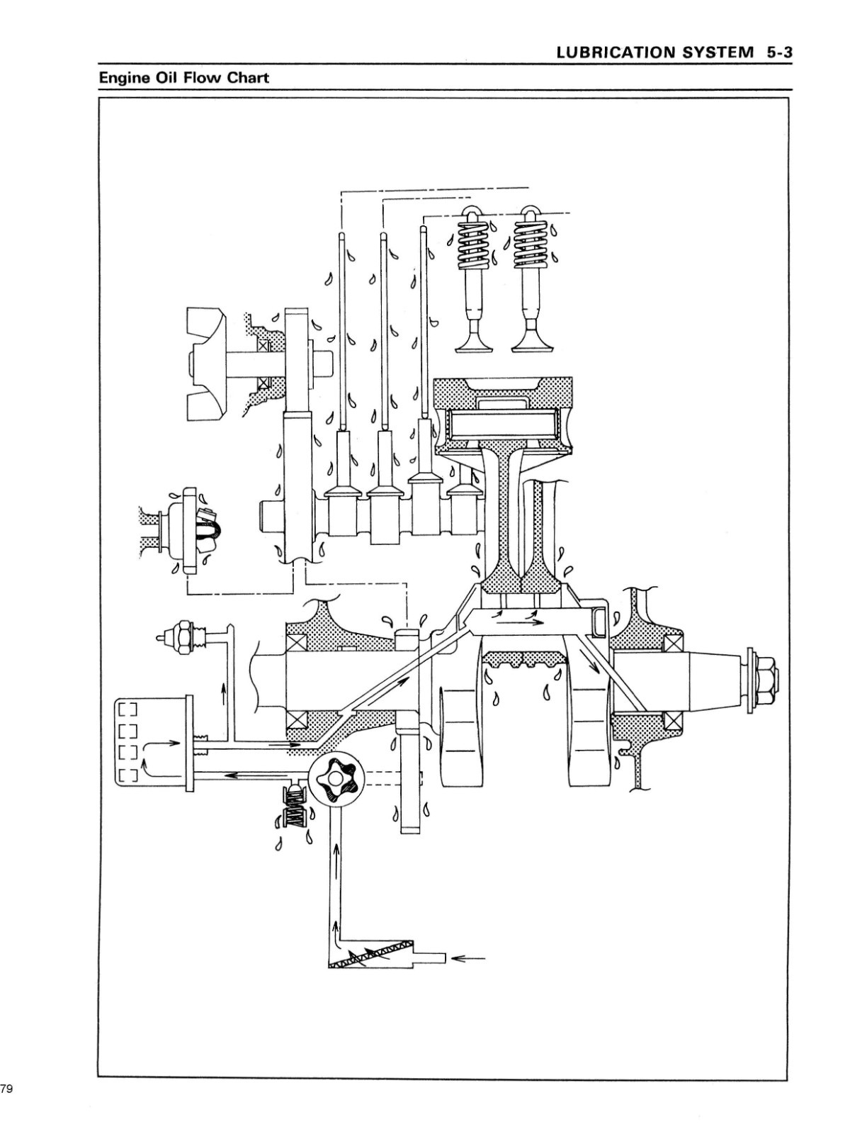 FD620D FD661D ENGINE SERVICE MANUAL FITS KAWASAKI V-TWIN 20HP + SUPPLEMENT FD661