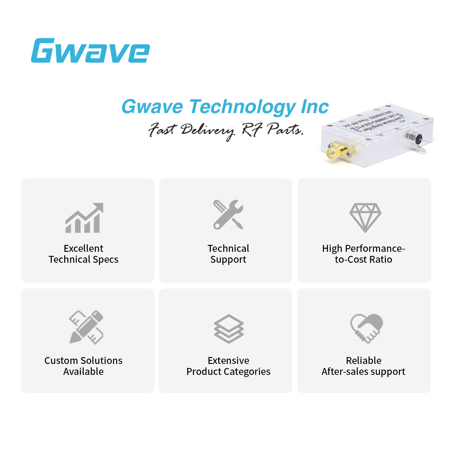 SMA Female Low Noise Amplifier (LNA), 30dB Gain, 1.5dB Noise Figure, 0.5 – 8GHz