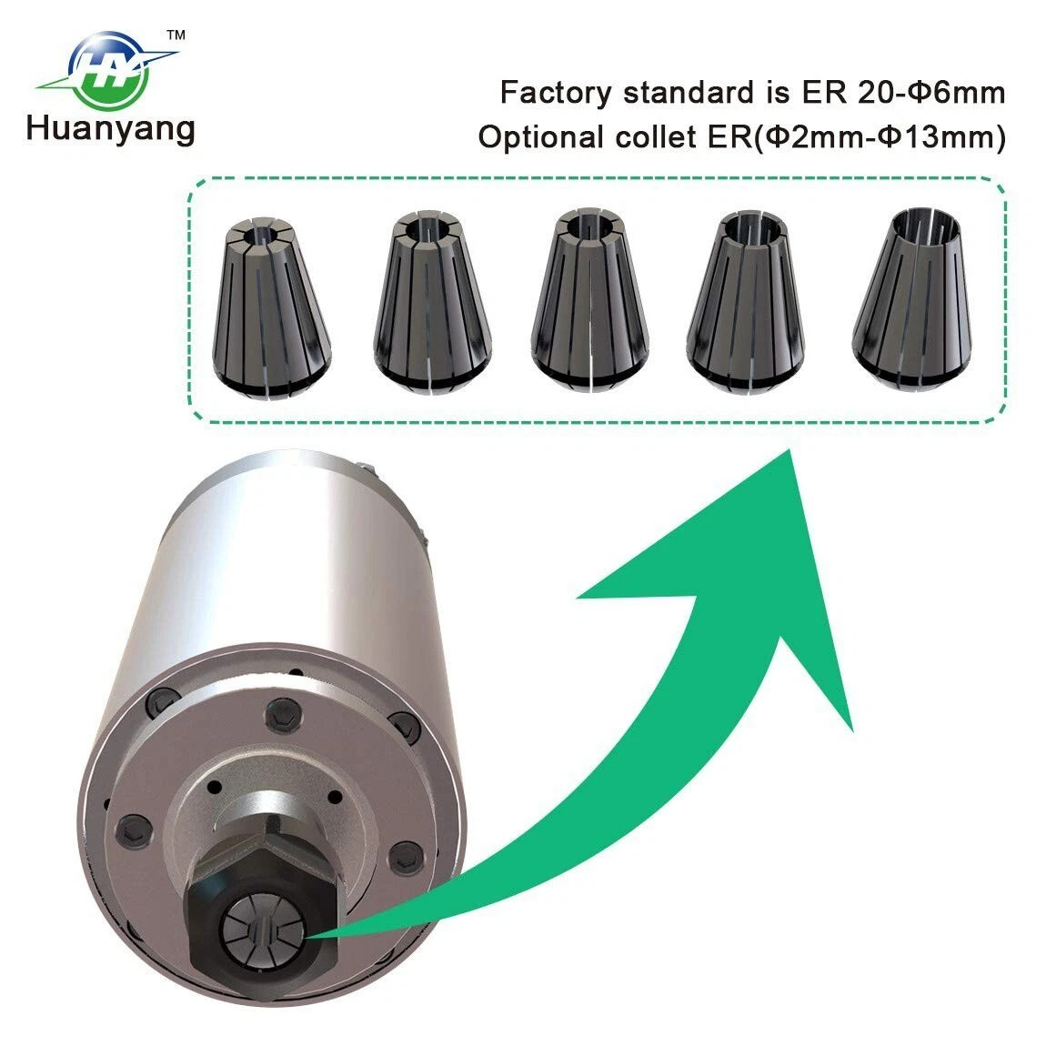 Spindle Motor 220V 2.2 KW 24000RPM Φ80mm 4 Bearings Water Cooling ER20