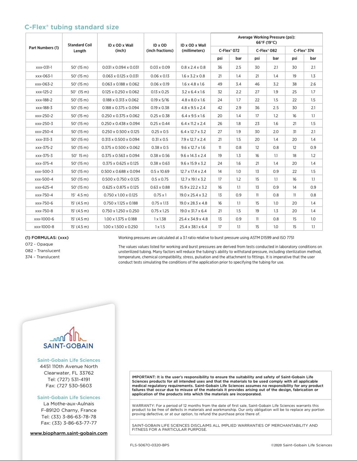 Saint Gobain C-Flex® 082 TPE 0.188 I.D. x 0.313 Wall 0.063, 350 ft