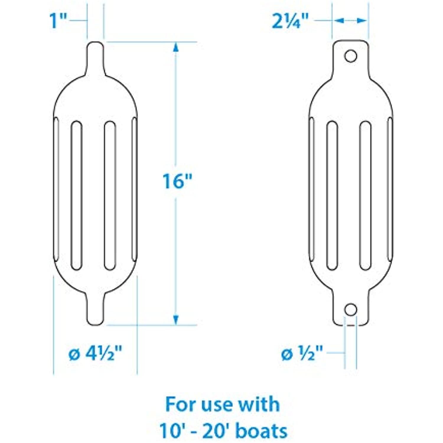 Seachoice Twin Eye Ribbed Boat Fender, White, 4-1/2 In. X 16 In.