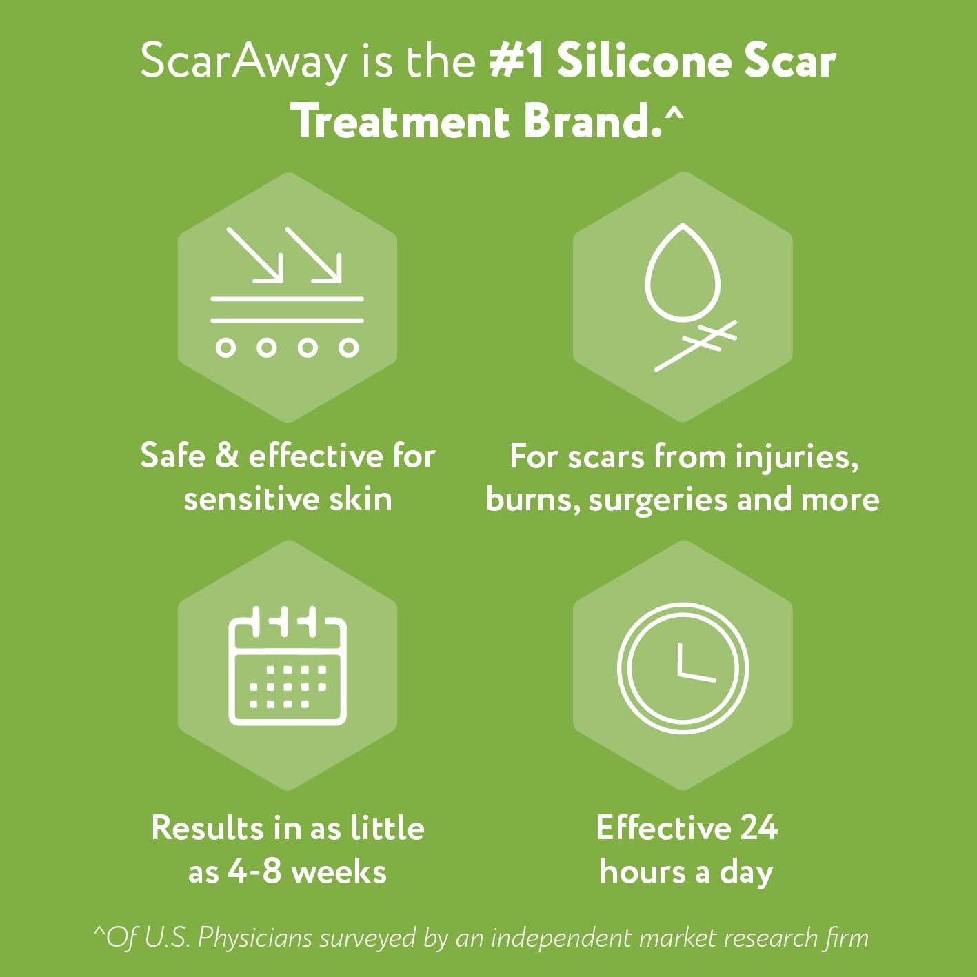 Scaraway Advanced Silicone Scar Sheets Medical Grade Variety Pack Silicone