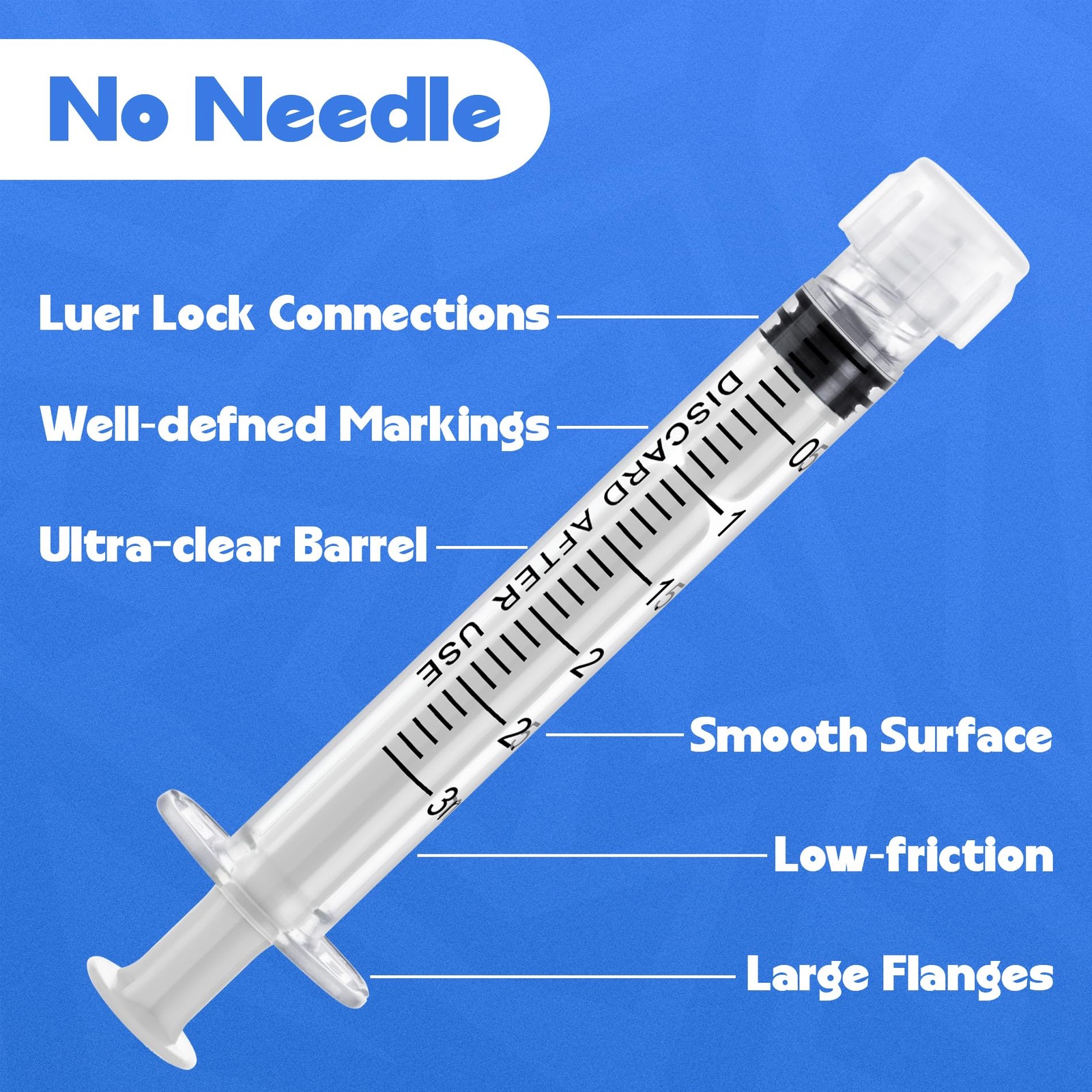 3mL Luer Lock Syringes without Needle – Syringe with Cap, 3ml, transparency