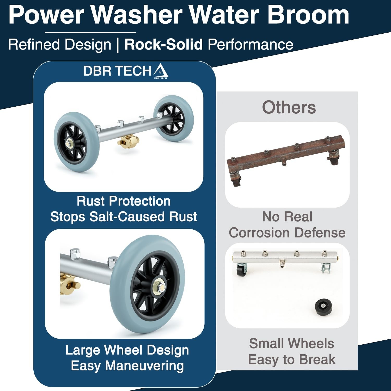 DBR Tech® Undercarriage Pressure Washer Attachment & Water Broom | 1500-400