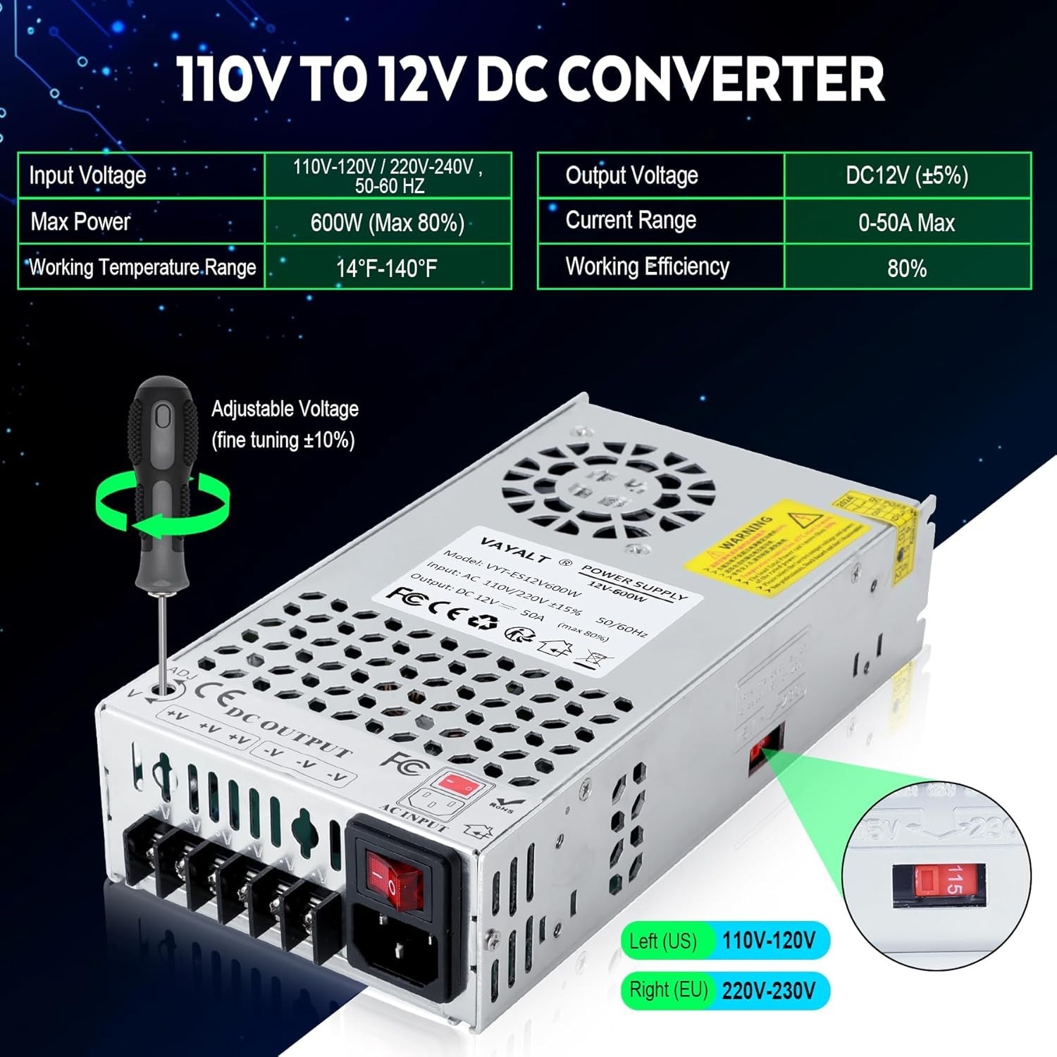 12V 600W Switching Power Supply – Reliable AC to DC Converter for Electronics