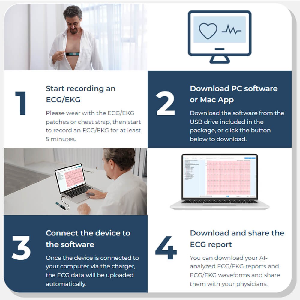 AI Holter Monitor 24 Hrs Chest Strap EKG Monitor with Free AI Analysis PC Report
