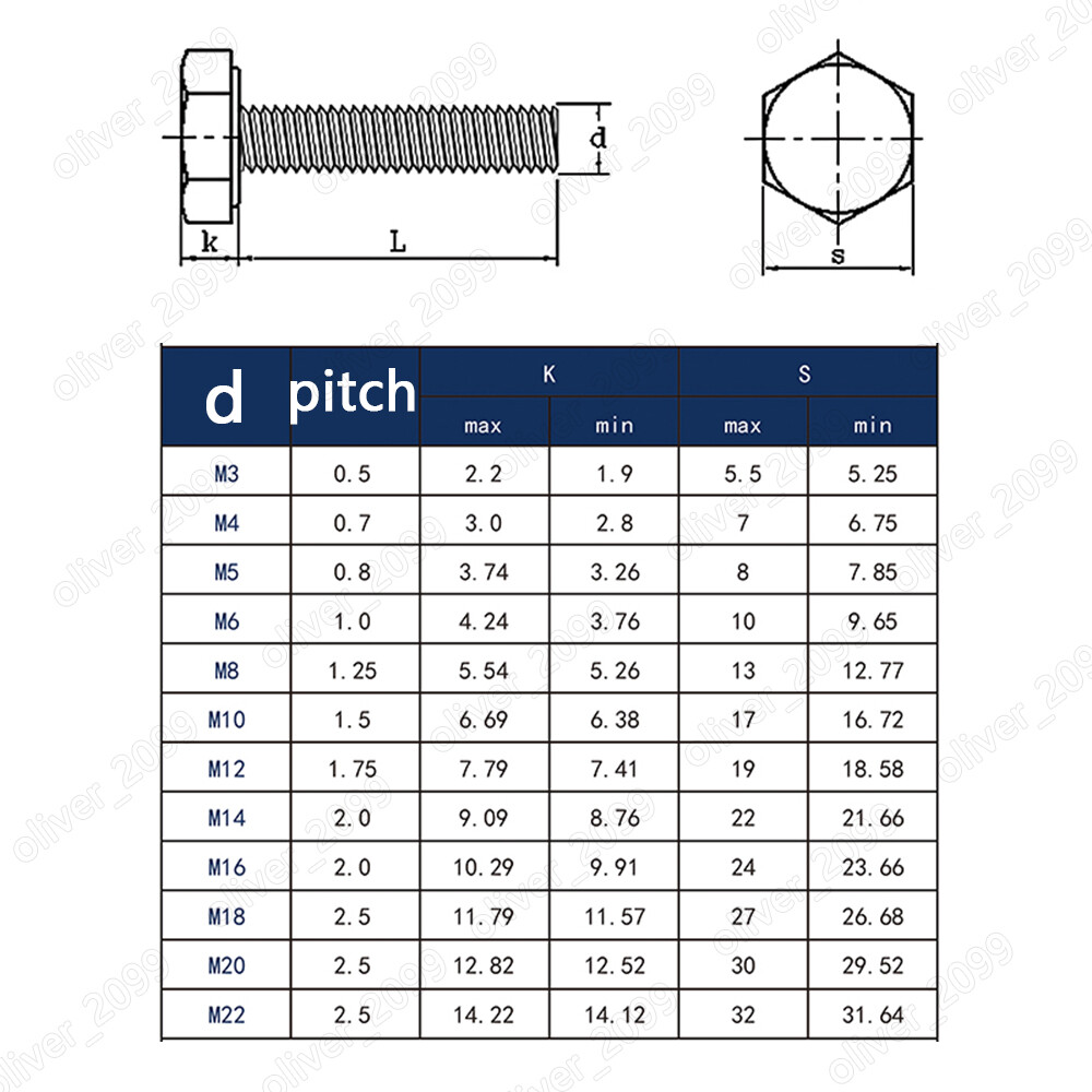 M6 M8 M10 M12 Aluminum Alloy 6063 Hexagon Bolts Hex Head Cap Screws DIN933