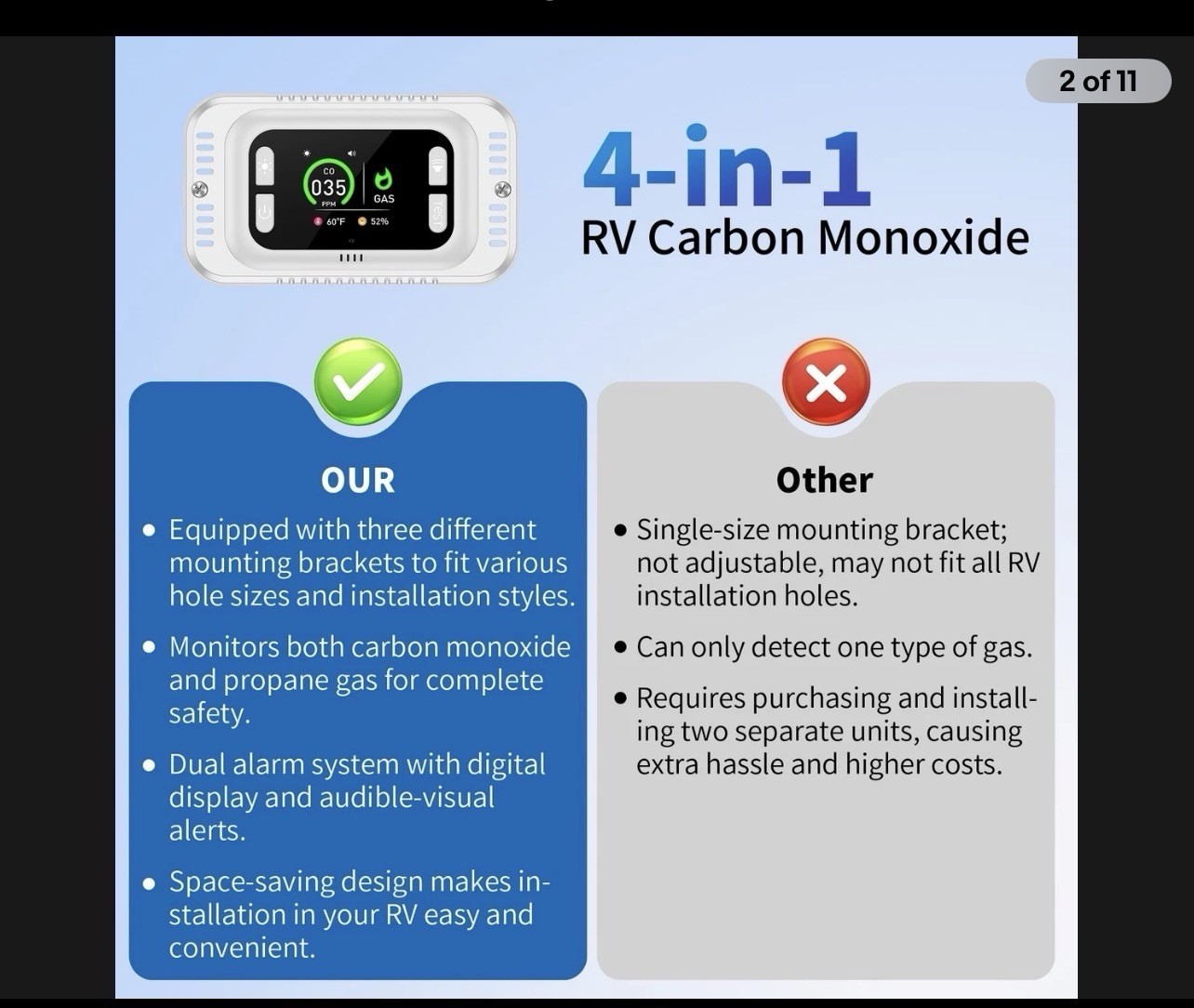 4-in-1 CO & Gas Detector for RV HD Display Temp Humidity 12V