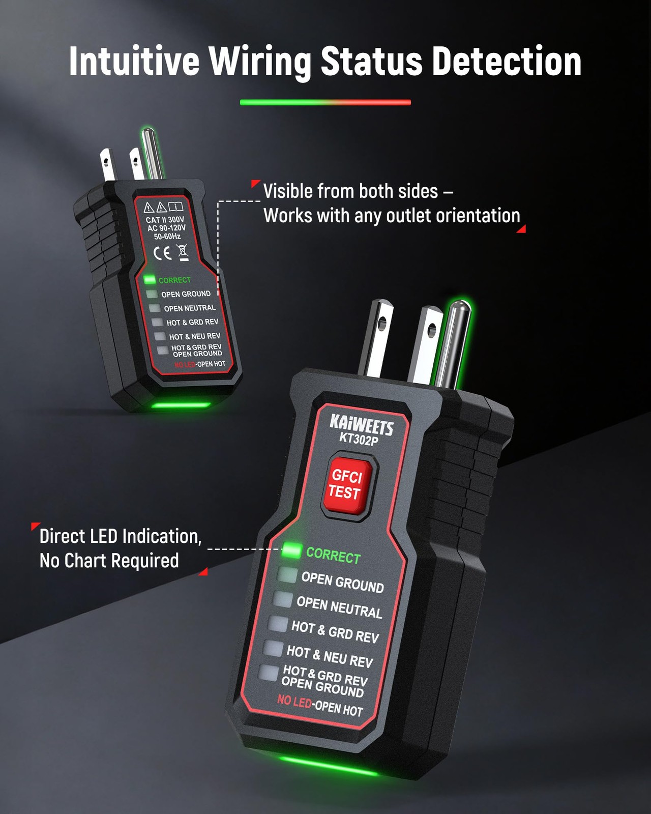 KAIWEETS Circuit Breaker Finder Tool Kit, GFCI Outlet Tester with Dual-Sided LED
