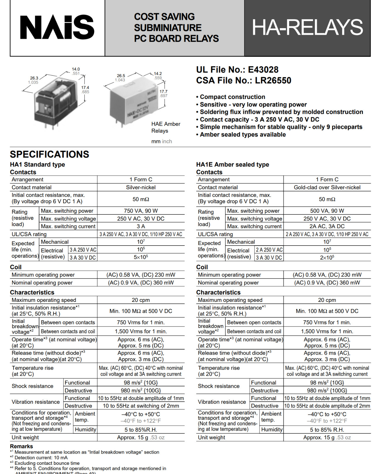 HA1-DC9V AW221598 AROMAT PCB Power Relay 9VDC SPDT 3A 30VDC/250VAC 5-Pin