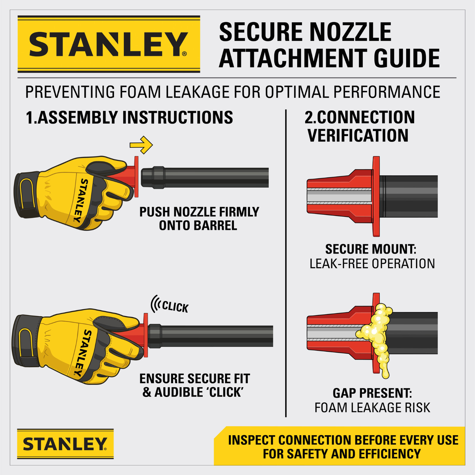 Stanley F990P SuperCoat Class A Fire Foam 27.1oz 24 Pack Closed Cell – Gun Set