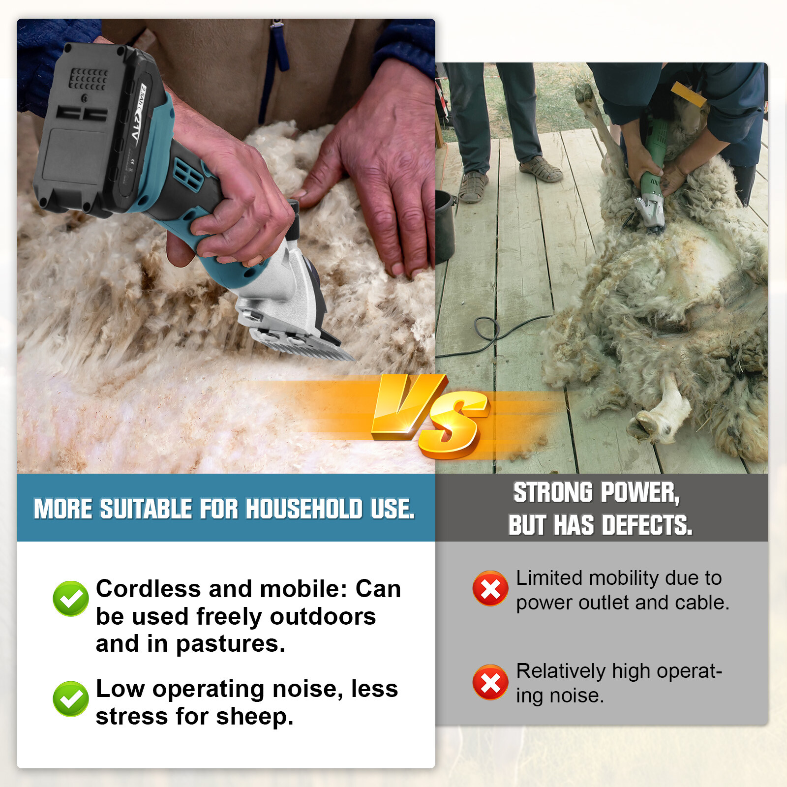 Cordless Electric Professional Sheep Shears 500W Sheep Clippers with 2 Battery