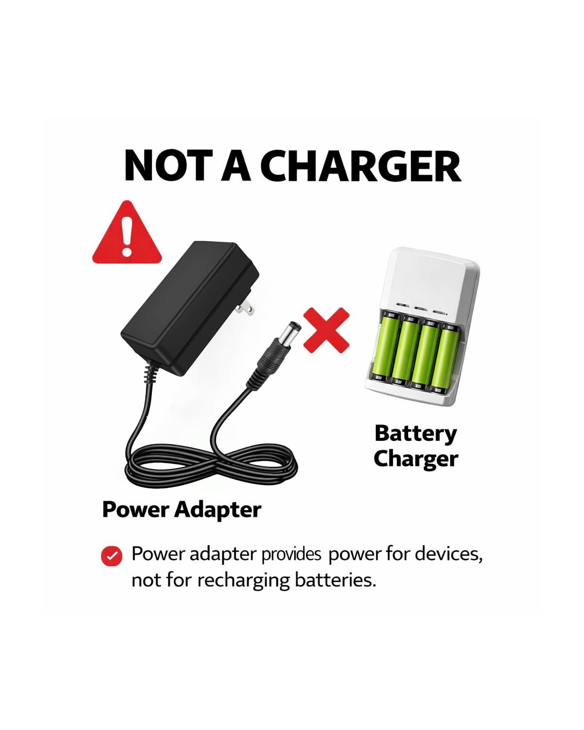 24V 1.5A Power Supply AC Adapter, 100-240V 50-60Hz to DC 24V 1.5A Switching C…