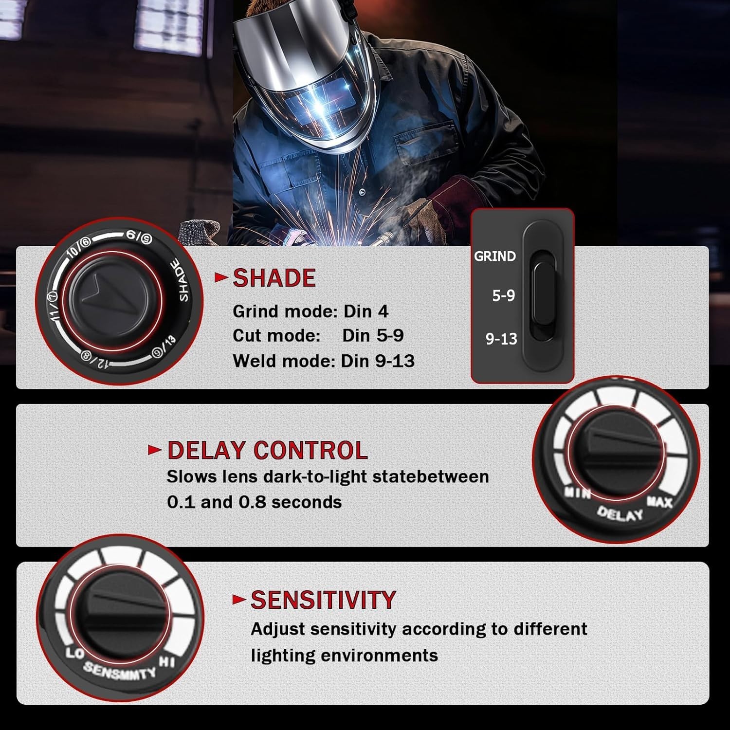 ARCCAPTAIN MIG Welder 200Amp 6 in 1 Gas MIG/Gasless Flux Core MIG/Stick/Lift TIG