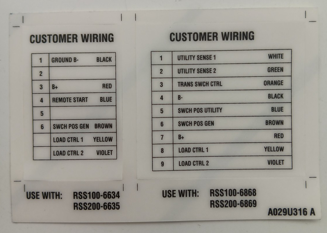 Cummins Onan Generator to ATS 50ft Installation Harness A029U302 REV. A