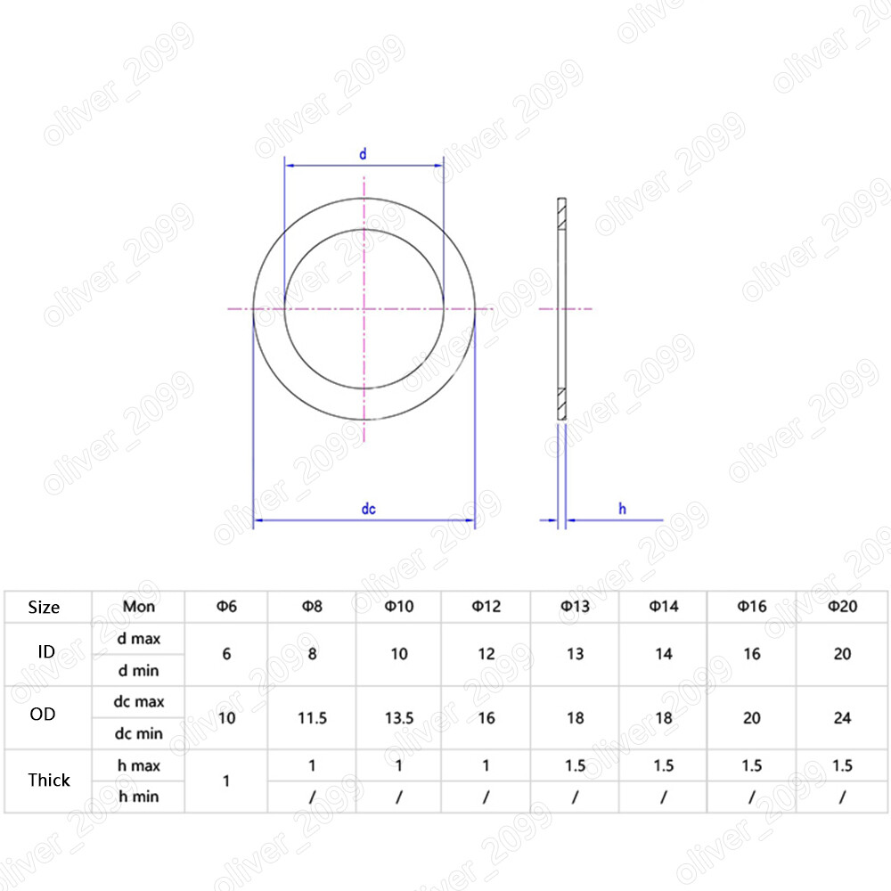 99.9% Pure Copper Ring Seals and Gaskets DIN7603 M6 M8 M10 M12 M13 M14 M16 M20
