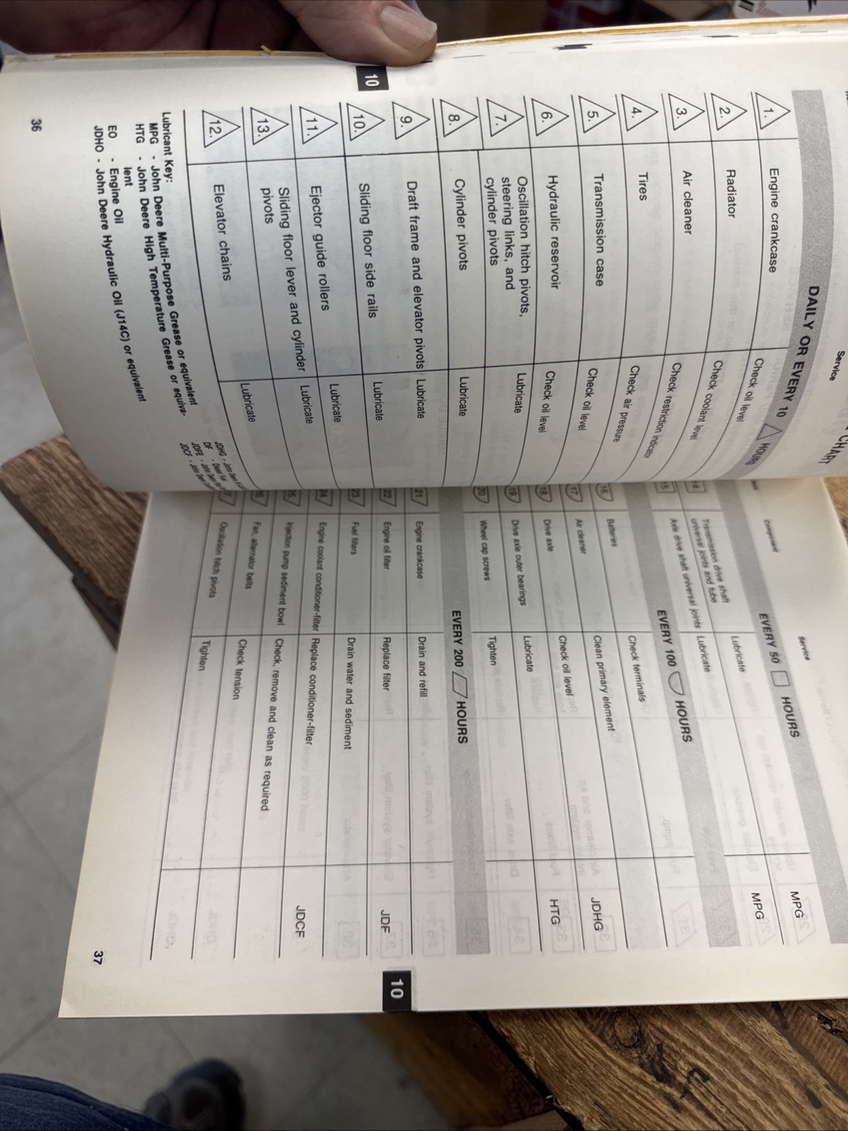 *John Deere JD 862 Scraper Operators Maintenance Manual OM-T64377 A0 ORIGINAL!