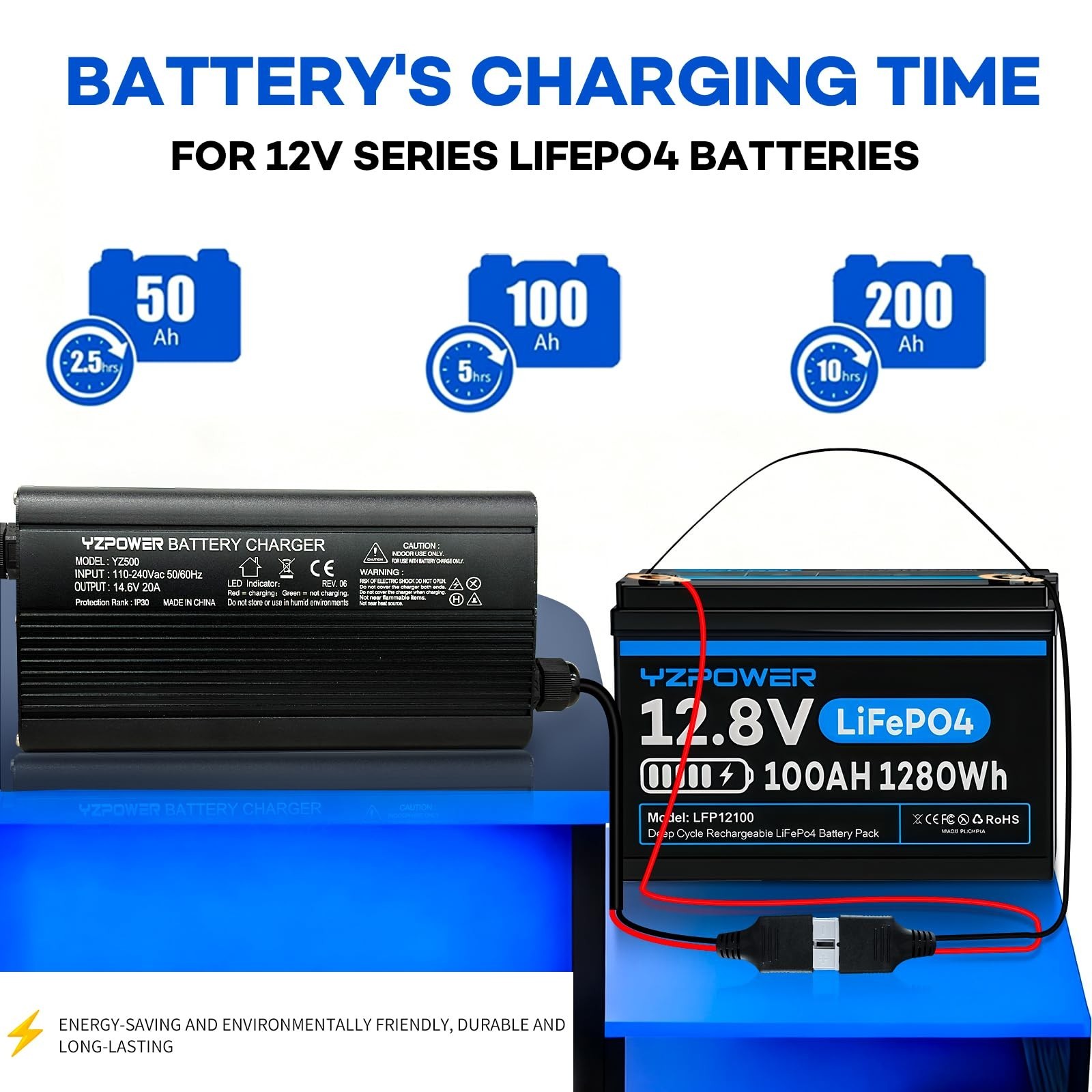 14.6V 20A Lifepo4 Battery Charger for 12.8v 12v Lithium Iron Phosphate Batter…