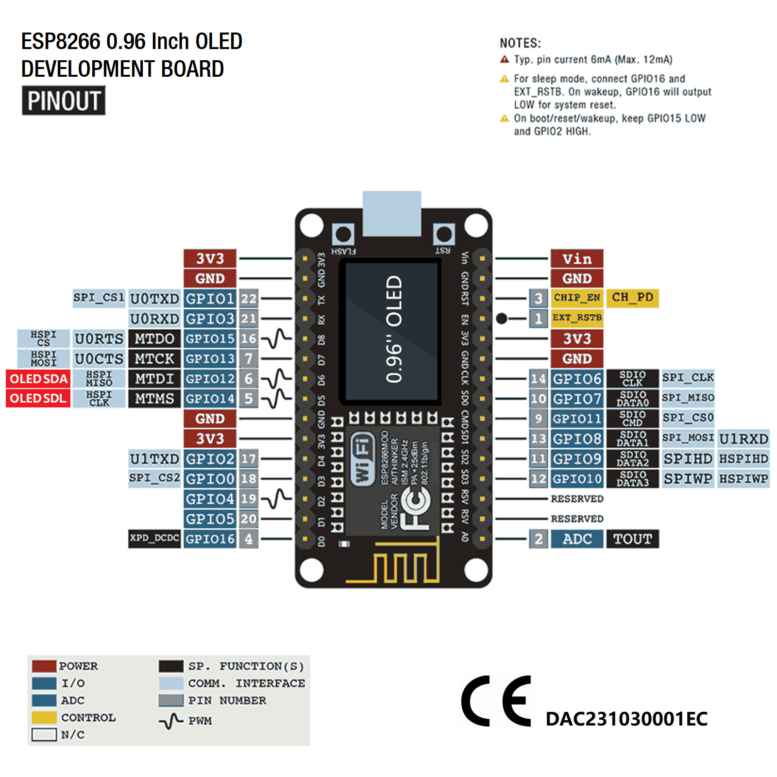 NodeMCU ESP8266 Development Board 0.96” OLED Display for Arduino /Micropython