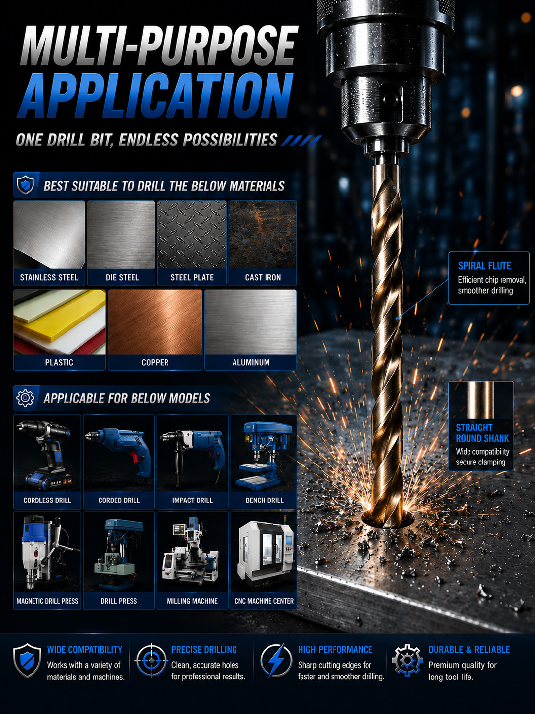 1/8″X6″ HSS Cobalt Drill Bit Set Aircraft Extension Long Deep Hole Drill-5Pcs