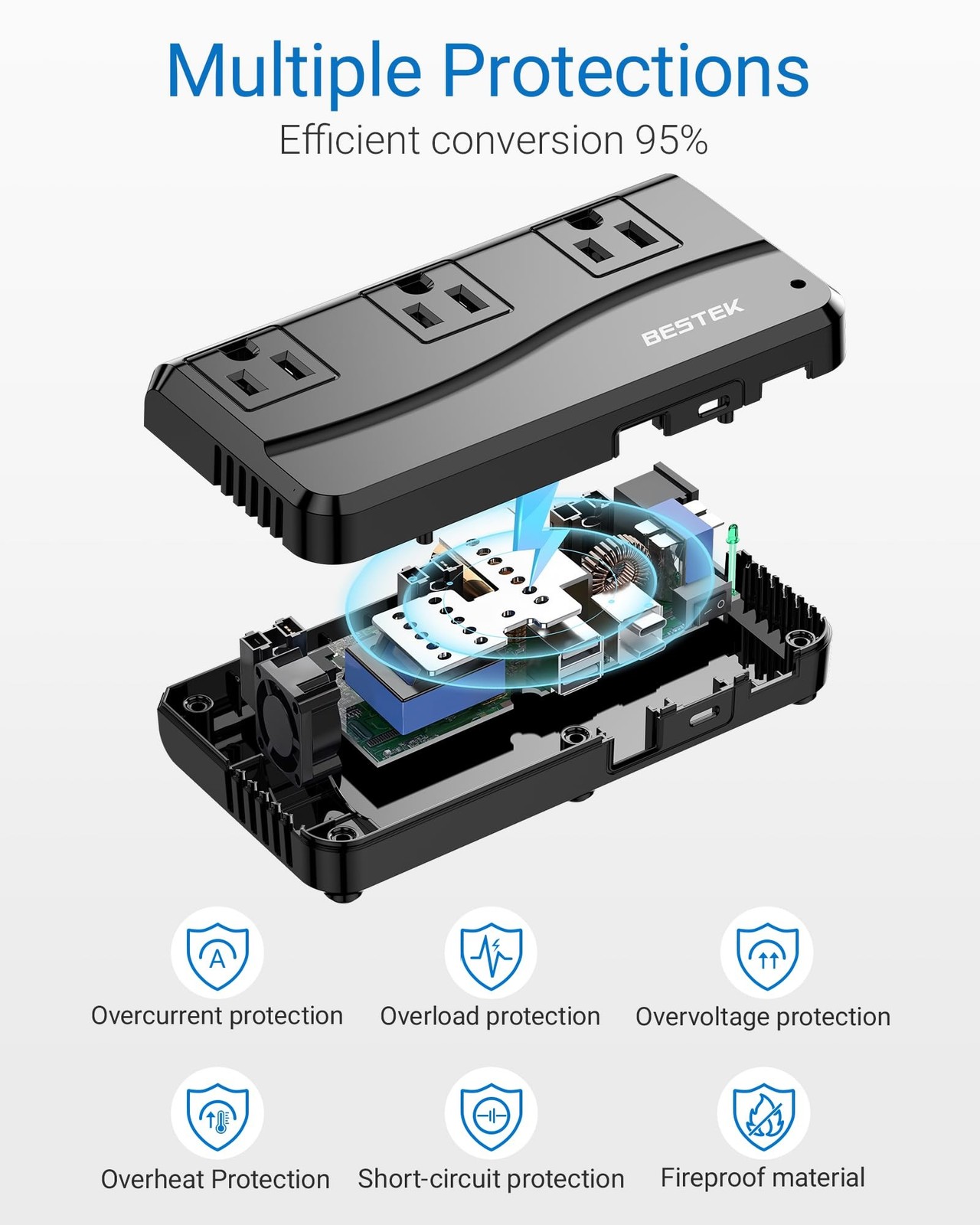 BESTEK 250W Power Converter 3-Outlet and 4-Port USB Travel Voltage Transforme…