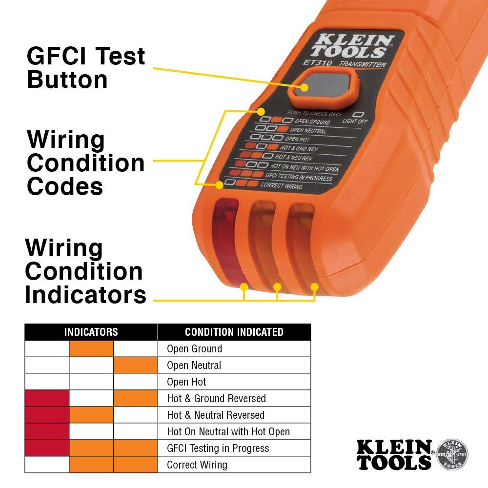 CL390 Digital Clamp Meter, Reverse Contrast Display, Auto Ranging 400A AC/DC, AC
