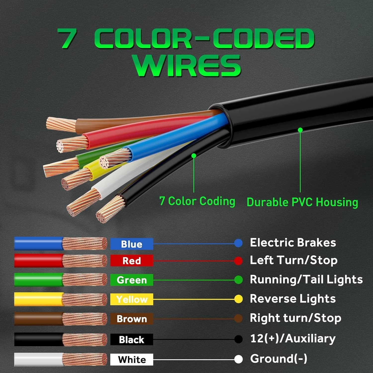 Premium 7-Way Trailer Plug with 7-Pin Weatherproof Wiring Harness Connector