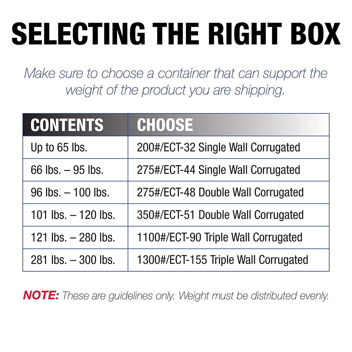 22X6X6 Long Corrugated Boxes, Long, 22L X 6W X 6H, Pack of 25 | Shipping, Packag