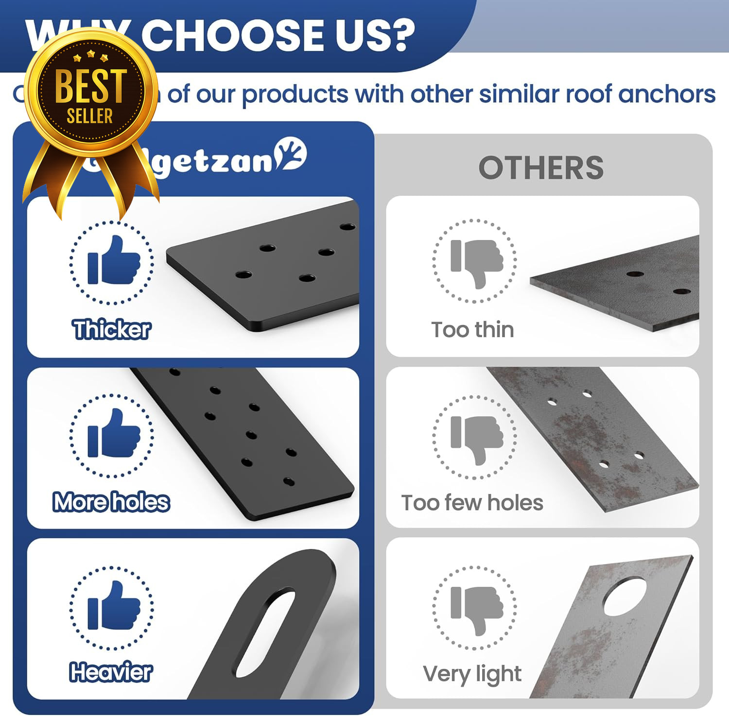 10 Pack Permanent Roof Safety Anchors Fall Protection Metal Wood Roof Black